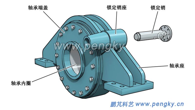 成都推力轴承代理：揭秘推力轴承在工业传动中的应用与选型